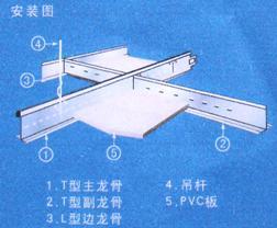 黄岛轻钢龙骨