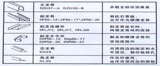 黄岛轻钢龙骨